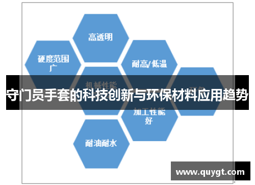 守门员手套的科技创新与环保材料应用趋势